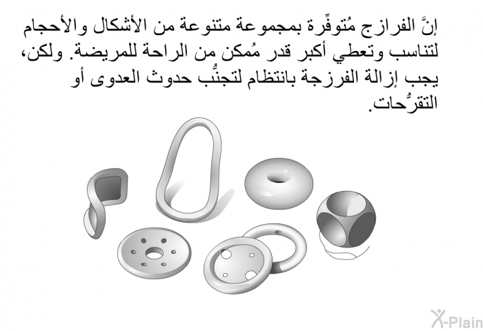 إنَّ الفرازج مُتوفِّرة بمجموعة متنوعة من الأشكال والأحجام لتناسب وتعطي أكبر قدر مُمكن من الراحة للمريضة. ولكن، يجب إزالة الفرزجة بانتظام لتجنُّب حدوث العدوى أو التقرُّحات.