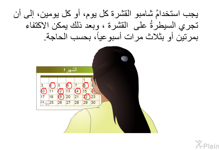 يجب استخدامُ شامبو القشرة كل يوم، أو كل يومين، إلى أن تجري السيطرةُ على القشرة ، وبعد ذلك يمكن الاكتفاء بمرتين أو بثلاث مرات أسبوعياً، بحسب الحاجة.