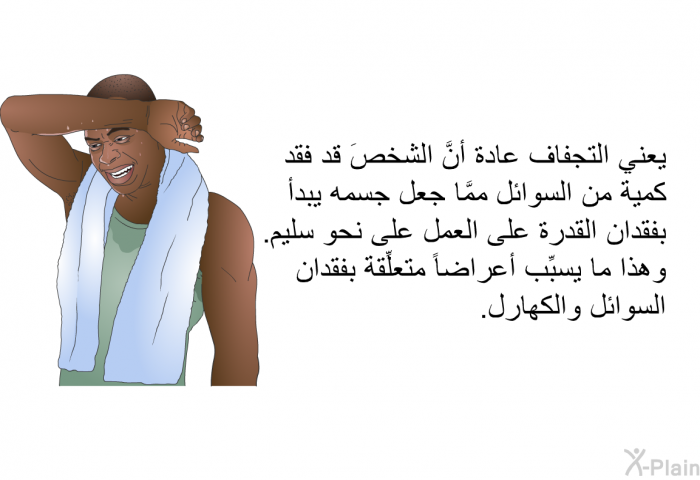 يعني التجفاف عادة أنَّ الشخصَ قد فقد كمية من السوائل ممَّا جعل جسمه يبدأ بفقدان القدرة على العمل على نحو سليم. وهذا ما يسبِّب أعراضاً متعلِّقة بفقدان السوائل والكهارل.