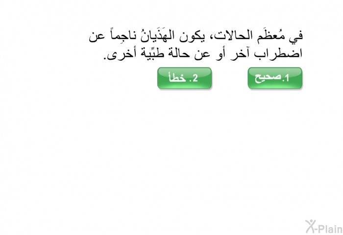 في مُعظَم الحالات، يكون الهَذَيانُ ناجِماً عن اضطراب آخر أو عن حالة طبِّية أخرى.