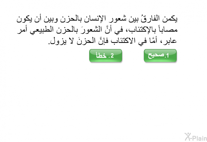 يكمن الفارقُ بين شعور الإنسان بالحزن وبين أن يكون مصاباً بالإكتئاب، في أنَّ الشعورَ بالحزن الطبيعي أمرٌ عابر، أمَّا في الاكتئاب فإنَّ الحزنَ لا يزول.