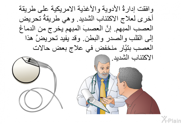وافقت إدارةُ الأدوية والأغذية الامريكية على طريقة أخرى لعلاج الاكتئاب الشديد. وهي طريقةُ تحريض العصب المبهم. إنَّ العصبَ المبهم يخرج من الدماغ إلى القلب والصدر والبطن. وقد يفيد تحريضُ هذا العصب بتيَّار منخفض في علاج بعض حالات الاكتئاب الشديد.