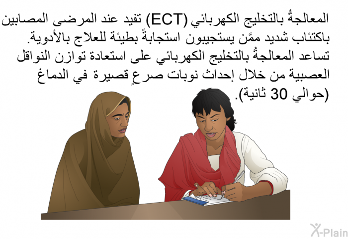 المعالجةُ بالتخليج الكهربائي أو (ECT) تفيد عند المرضى المصابين باكتئاب شديد ممَّن يستجيبون استجابةً بطيئة للعلاج بالأدوية. تساعد المعالجةُ بالتخليج الكهربائي على استعادة توازن النواقل العصبية من خلال إحداث نوبات صرعٍ قصيرة في الدماغ (حوالي 30 ثانية).