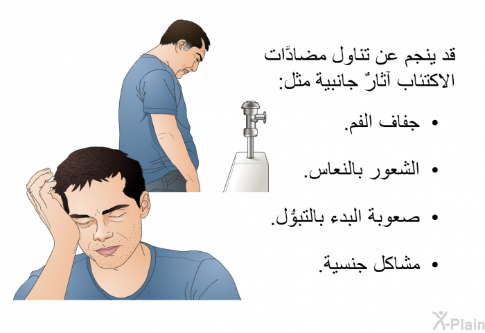 قد ينجم عن تناول مضادَّات الاكتئاب آثارٌ جانبية مثل:  جفاف الفم. الشعور بالنعاس. صعوبة البدء بالتبوُّل. مشاكل جنسية.
