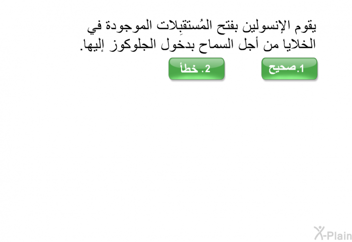 يقوم الإنسولين بفتح المُستقبِلات الموجودة في الخلايا من أجل السماح بدخول الجلوكوز إليها.