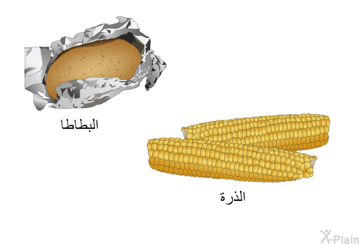 البطاطا الذرة