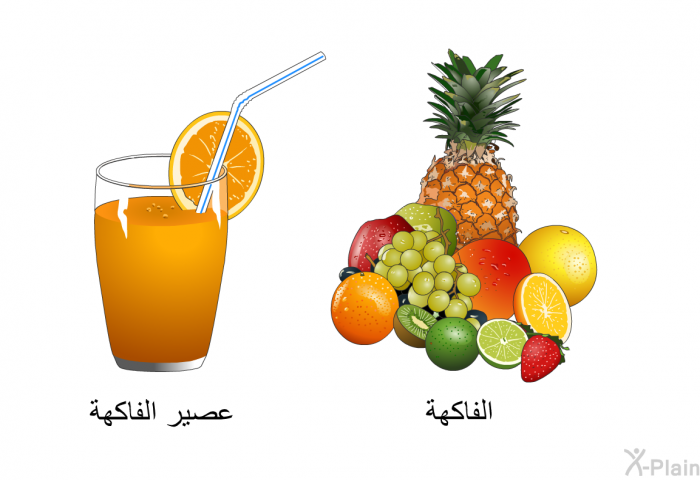 الفاكهة عصير الفاكهة