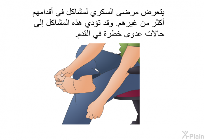 يتعرض مرضى السكري لمشاكل في أقدامهم أكثر من غيرهم<B>. </B>وقد تؤدي هذه المشاكل إلى حالات عدوى خطرة في القدم<B>. </B>