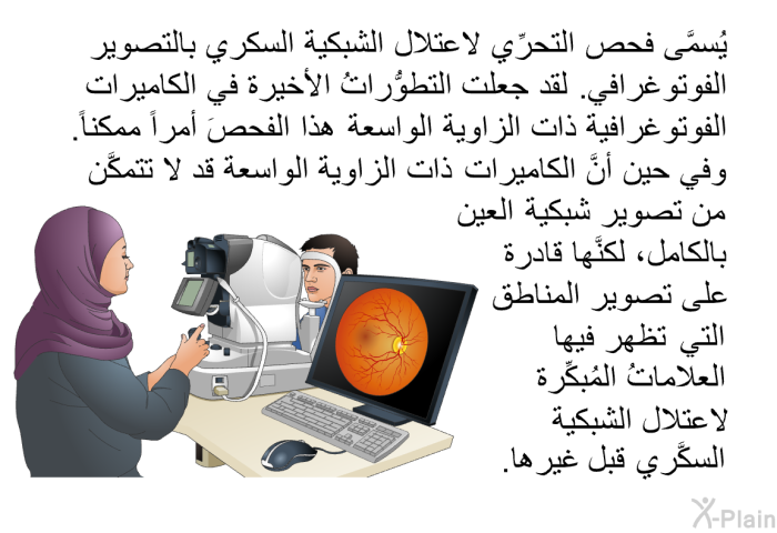 يُسمَّى فحص التحرِّي لاعتلال الشبكية السكري بالتصوير الفوتوغرافي. لقد جعلت التطوُّراتُ الأخيرة في الكاميرات الفوتوغرافية ذات الزاوية الواسعة هذا الفحصَ أمراً ممكناً. وفي حين أنَّ الكاميرات ذات الزاوية الواسعة قد لا تتمكَّن من تصوير شبكية العين بالكامل، لكنَّها قادرة على تصوير المناطق التي تظهر فيها العلاماتُ المُبكِّرة لاعتلال الشبكية السكَّري قبل غيرها.