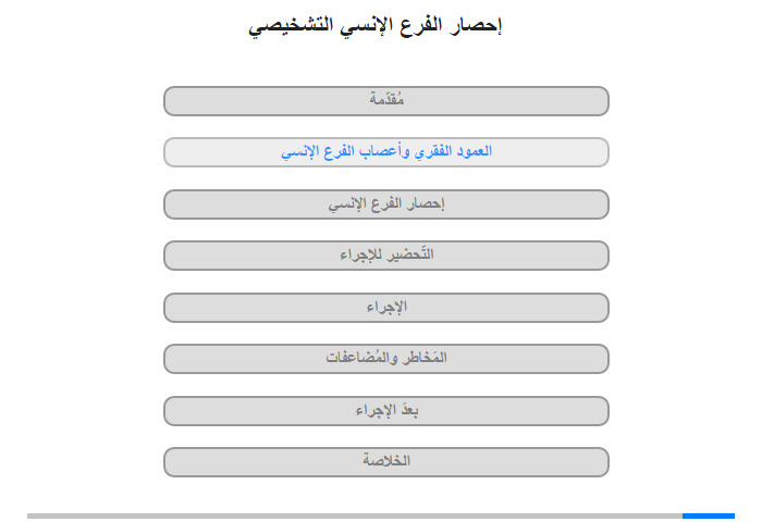 العمود الفقري وأعصاب الفرع الإنسي