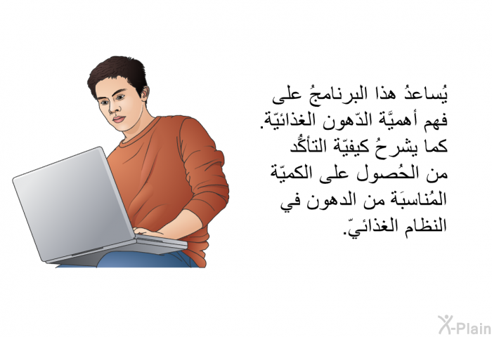 تساعدُ هذه المعلومات الصحية على فهم أهميَّة الدّهون الغذائيّة. كما تشرحُ كيفيّة التأكُّد من الحُصول على الكميّة المُناسبَة من الدهون في النظام الغذائيّ.