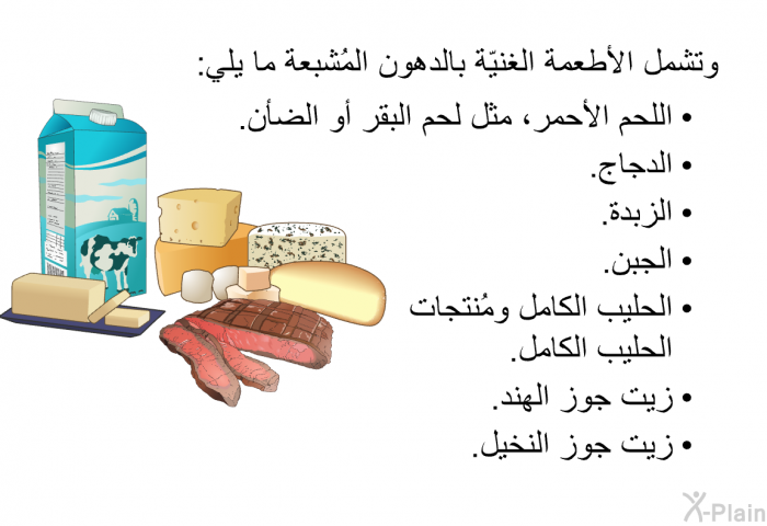 وتشمل الأطعمة الغنيّة بالدهون المُشبعة ما يلي:   اللحم الأحمر، مثل لحم البقر أو الضأن.  الدجاج.  الزبدة.  الجبن.  الحليب الكامل ومُنتجات الحليب الكامل.  زيت جوز الهند. زيت جوز النخيل.