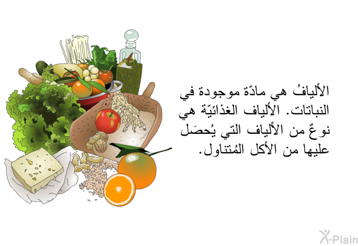 الأليافُ هي مادّة موجودة في النباتات. الألياف الغذائيّة هي نوعٌ من الألياف التي يُحصَل عليها من الأكل المُتناول.