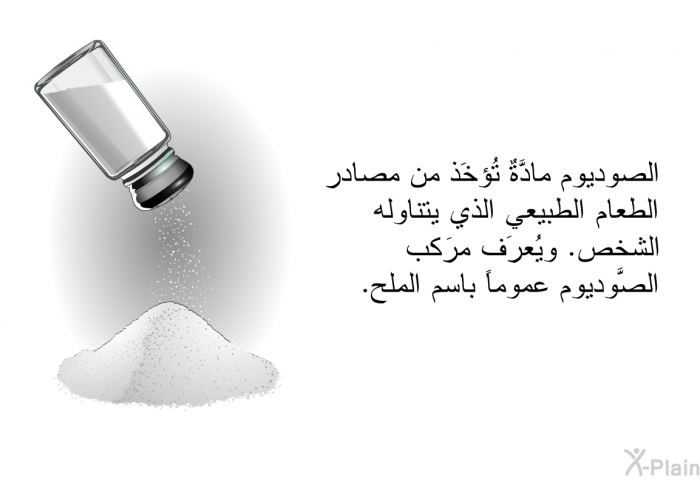 الصوديوم مادَّةٌ تُؤخَذ من مصادر الطعام الطبيعي الذي يتناوله الشخص. ويُعرَف مَرَكَّب الصوديوم عموماً باسم الملح.