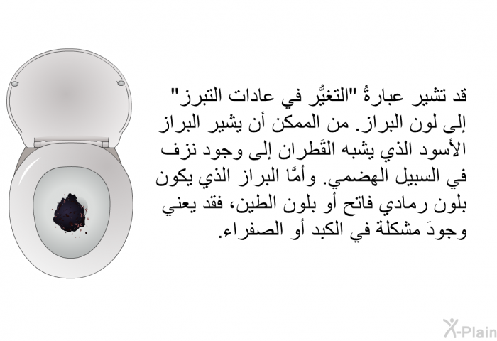 قد تشير عبارةُ "التغيُّر في عادات التبرز" إلى لون البراز. من الممكن أن يشير البراز الأسود الذي يشبه القَطران إلى وجود نزف في السبيل الهضمي. وأمَّا البراز الذي يكون بلون رمادي فاتح أو بلون الطين، فقد يعني وجودَ مشكلة في الكبد أو الصفراء.