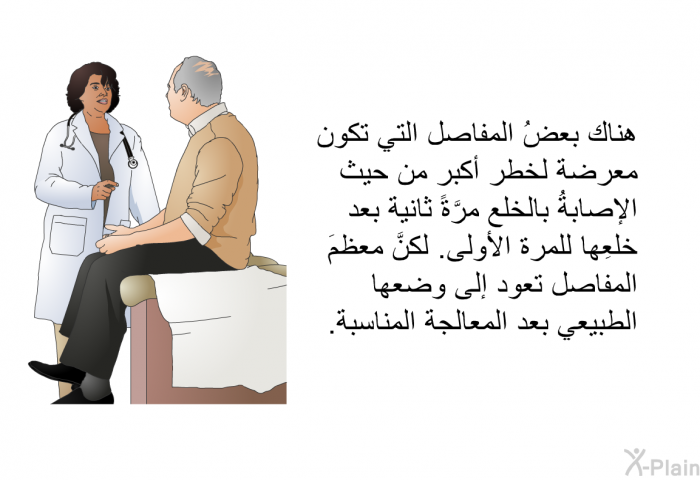 هناك بعضُ المفاصل التي تكون معرضة لخطر أكبر من حيث الإصابةُ بالخلع مرَّةً ثانية بعد خلعِها للمرة الأولى. لكنَّ معظمَ المفاصل تعود إلى وضعها الطبيعي بعد المعالجة المناسبة.