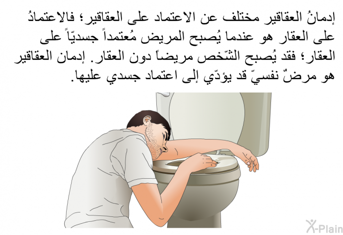 إدمانُ العقاقير مختلف عن الاعتماد على العقاقير؛ فالاعتمادُ على العقار هو عندما يُصبح المريض مُعتمداً جسديّاً على العقار؛ فقد يُصبح الشّخص مريضاً دون العقار. إدمان العقاقير هو مرضٌ نفسيّ قد يؤدّي إلى اعتماد جسدي عليها.