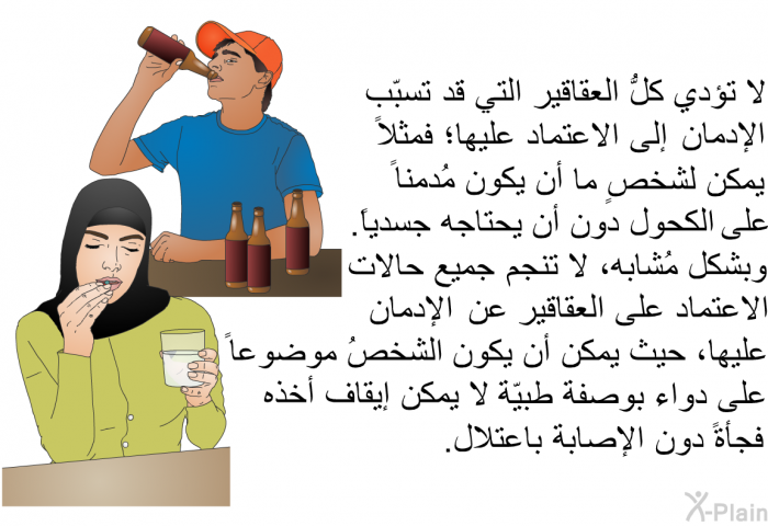 لا تؤدي كلُّ العقاقير التي قد تسبّب الإدمان إلى الاعتماد عليها؛ فمثلاً يمكن لشخصٍ ما أن يكون مُدمناً على الكحول دون أن يحتاجه جسدياً. وبشكل مُشابه، لا تنجم جميع حالات الاعتماد على العقاقير عن الإدمان عليها، حيث يمكن أن يكون الشخصُ موضوعاً على دواء بوصفة طبيّة لا يمكن إيقاف أخذه فجأةً دون الإصابة باعتلال.