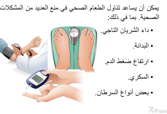 يمكن أن يساعد تناول الطعام الصحي في منع العديد من المشكلات الصحية. بما في ذلك:  داء الشريان التاجي. البَدانة. ارتفاع ضَغط الدم. السكري. بعض أنواع السرطان.