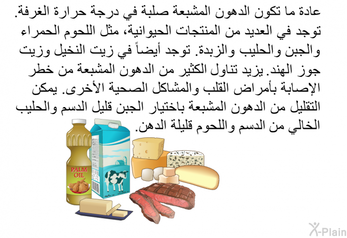 عادة ما تكون الدهون المشبعة صلبة في درجة حرارة الغرفة. توجد في العديد من المنتجات الحيوانية ، مثل اللحوم الحمراء والجبن والحليب والزبدة. توجد أيضاً في زيت النخيل وزيت جوز الهند. يزيد تناول الكثير من الدهون المشبعة من خطر الإصابة بأمراض القلب والمشاكل الصحية الأخرى. يمكن التقليل من الدهون المشبعة باختيار الجبن قليل الدسم والحليب الخالي من الدسم واللحوم قليلة الدهن.