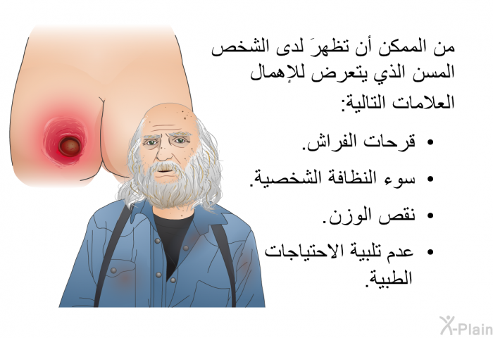 من الممكن أن تظهرَ لدى الشخص المسن الذي يتعرض للإهمال العلامات التالية:   قرحات الفراش.  سوء النظافة الشخصية.  نقص الوزن. عدم تلبية الاحتياجات الطبية.