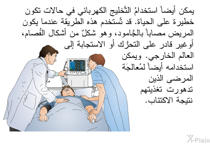 يمكن أيضاً استخدامُ التَّخليج الكهربائي في حالات تكون خطيرة على الحياة. قد تُستخدم هذه الطريقة عندما يكون المريض مصاباً بالجَّامود، وهو شكلٌ من أشكال الفُصام، أو غير قادر على التحرُّك أو الاستجابة إلى العالم الخارجي. ويمكن استخدامه أيضاً لمُعالجَة المرضى الذين تدهورت تغذيتهم نتيجة الاكتئاب.