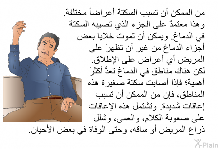 من الممكن أن تسبب السكتة أعراضاً مختلفة. وهذا معتمدٌ على الجزء الذي تصيبه السكتة في الدماغ. ويمكن أن تموت خلايا بعض أجزاء الدماغ من غير أن تظهرَ على المريض أي أعراض على الإطلاق. لكن هناك مناطق في الدماغ تعدُّ أكثرَ أهمية؛ فإذا أصابت سكتة صغيرة هذه المناطق، فإن من الممكن أن تسبب إعاقات شديدة. وتشتمل هذه الإعاقات على صعوبة الكلام، والعمى، وشلل ذراع المريض أو ساقه، وحتى الوفاة في بعض الأحيان.