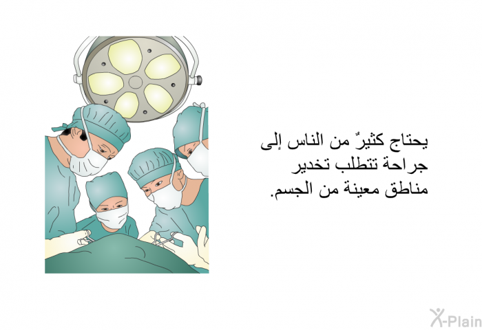 يحتاج كثيرٌ من الناس إلى جراحة تتطلب تخدير مناطق معينة من الجسم.