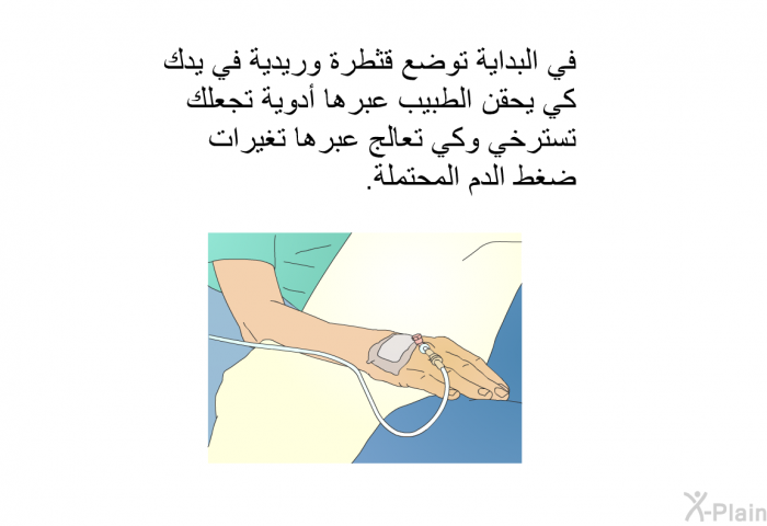في البداية توضع قثطرة وريدية في يدك كي يحقن الطبيب عبرها أدوية تجعلك تسترخي وكي تعالج عبرها تغيرات ضغط الدم المحتملة.