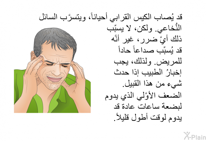 قد يُصاب الكيس القرابي أحياناً، ويتسرَّب السائل النُّخاعي. ولكن، لا يسبِّب ذلك أيَّ ضرر، غير أنَّه قد يُسبِّب صداعاً حاداً للمريض. ولذلك، يجب إخبارُ الطبيب إذا حدث شيء من هذا القبيل. الضعف الأوَّلي الذي يدوم لبضعة ساعات عادة قد يدوم لوقت أطول قليلاً.