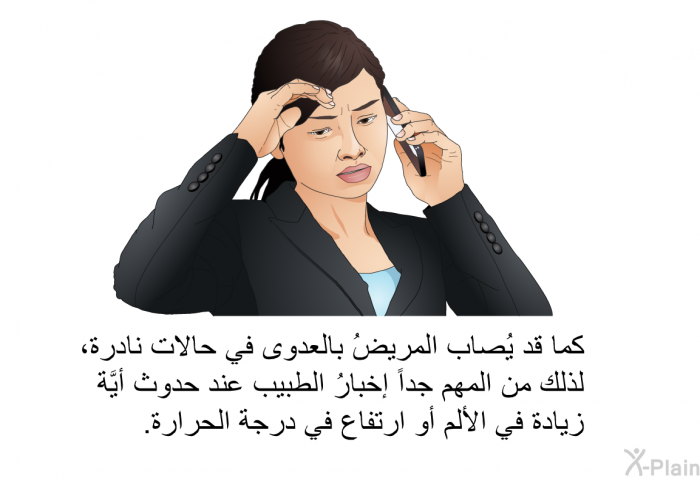 كما قد يُصاب المريضُ بالعدوى في حالات نادرة، لذلك من المهم جداً إخبارُ الطبيب عند حدوث أيَّة زيادة في الألم أو ارتفاع في درجة الحرارة.