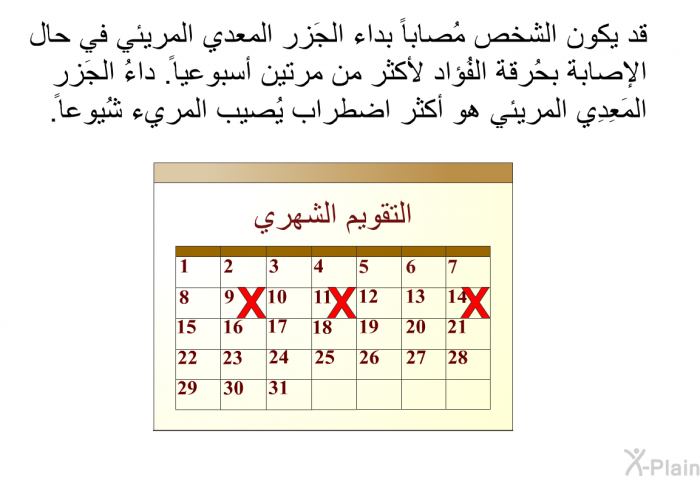 قد يكون الشخص مُصاباً بداء الجَزر المعدي المريئي في حال الإصابة بحُرقة الفُؤاد لأكثر من مرتين أسبوعياً. داءُ الجَزر المَعِدِي المريئي هو أكثر اضطراب يُصيب المريء شُيوعاً.
