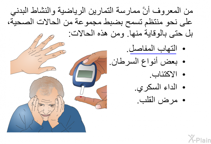 من المعروف أنَّ ممارسة التمارين الرياضية والنشاط البدني على نحو منتظم تسمح بضبط مجموعة من الحالات الصحية، بل حتى بالوقاية منها. ومن هذه الحالات:   التهاب المفاصل.  بعض أنواع السرطان.  الاكتئاب.  الداء السكري.  مرض القلب.