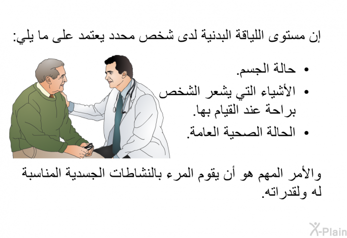 إن مستوى اللياقة البدنية لدى شخص محدد يعتمد على ما يلي:   حالة الجسم.  الأشياء التي يشعر الشخص براحة عند القيام بها.  الحالة الصحية العامة.  
 والأمر المهم هو أن يقوم المرء بالنشاطات الجسدية المناسبة له ولقدراته.