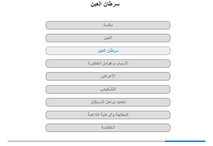 سرطان العين