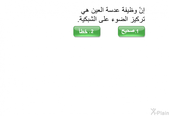 إنَّ وظيفةَ عدسة العين هي تركيز الضوء على الشبكية.