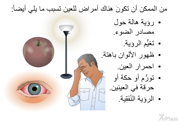 من الممكن أن تكونَ هناك أمراض للعين تسبب ما يلي أيضاً:  رؤية هالة حول مصادر الضوء. تغيُّم الرؤية. ظهور الألوان باهتة. احمرار العين. تورُّم أو حكة أو حرقة في العينين. الرؤية النَّفَقِية.