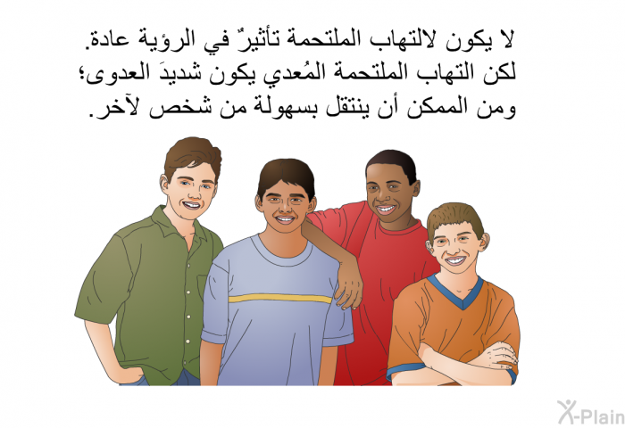 لا يكون لالتهاب الملتحمة تأثيرٌ في الرؤية عادة. لكن التهاب الملتحمة المُعدي يكون شديدَ العدوى؛ ومن الممكن أن ينتقل بسهولة من شخص لآخر.