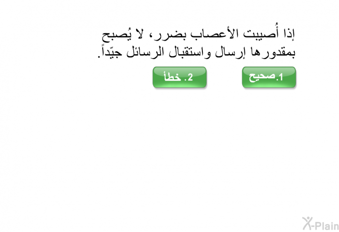 إذا أُصيبت الأعصابُ بضرر، لا يُصبح بمقدورها إرسال واستقبال الرسائل جيّداً.