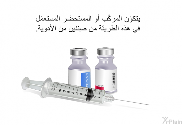 يتكوَّن المركَّب أو المستحضَر المستعمَل في هذه الطريقة من صِنفين من الأدوية.