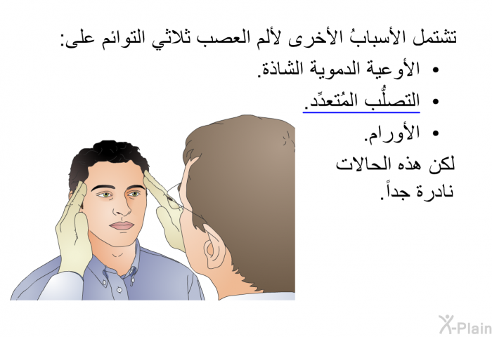تشتمل الأسبابُ الأخرى لألم العصب ثلاثي التوائم على:   الأوعية الدموية الشاذة.  التصلُّب المُتعدِّد.  الأورام.   
 لكن هذه الحالات نادرة جداً.