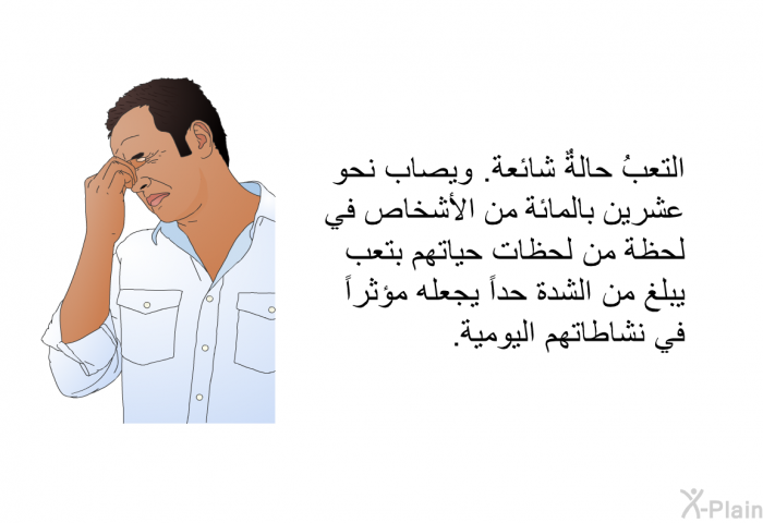 التعبُ حالةٌ شائعة. ويصاب نحو عشرين بالمائة من الأشخاص في لحظة من لحظات حياتهم بتعب يبلغ من الشدة حداً يجعله مؤثراً في نشاطاتهم اليومية.