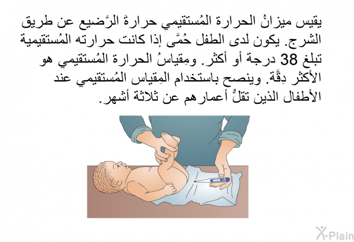 يقيس ميزانُ الحرارة المُستقيمي حرارةَ الرَّضيع عن طريق الشرج. يكون لدى الطفل حُمَّى إذا كانت حرارته المُستقيمية تبلغ 38 درجة أو أكثر. ومِقياسُ الحرارة المُستقيمي هو الأكثر دِقَّة. وينصح باستخدام المِقياس المُستقيمي عند الأطفال الذين تقلُّ أعمارهم عن ثلاثة أشهر.