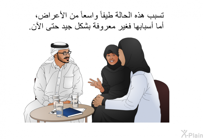 تسبب هذه الحالة طيفاً واسعاً من الأعراض، أما أسبابها فغير معروفة بشكل جيد حتى الآن.