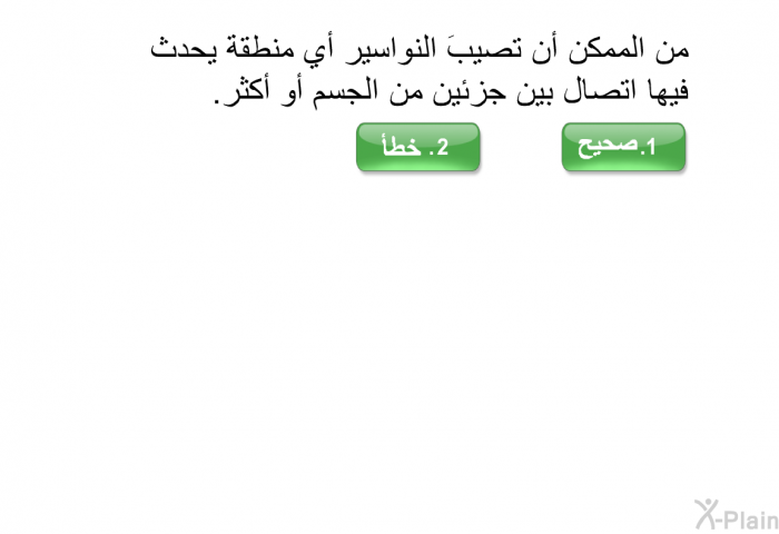 من الممكن أن تصيبَ النواسير أي منطقة يحدث فيها اتصال بين جزئين من الجسم أو أكثر.