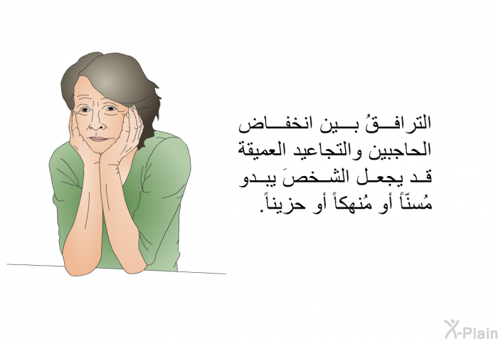 الترافقُ بين انخفاض الحاجبين والتجاعيد العميقة قد يجعل الشخصَ يبدو مُسنّاً أو مُنهكاً أو حزيناً.