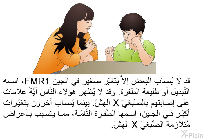 قد لا يُصاب البعض إلاَّ بتغيّر صغير في الجين FMR1، اسمه التّبديل أو طليعة الطفرة. وقد لا يُظهر هؤلاء النّاس أيَّةَ علامات على إصابتهم بالصِّبغيّ X الهشّ. بينما يُصاب آخرون بتغيّرات أكبَر في الجين، اسمها الطّفرة التّامّة، مما يتسبّب بأعراض مُتلازمة الصِّبغيّ X الهشّ.