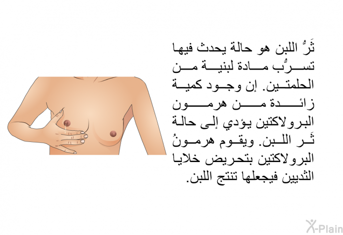 ثَرُّ اللبن هو حالة يحدث فيها تسرُّب مادة لبنية من الحلمتين. إن وجود كمية زائدة من هرمون البرولاكتين يؤدي إلى حالة ثَر اللبن. ويقوم هرمونُ البرولاكتين بتحريض خلايا الثديين فيجعلها تنتج اللبن.