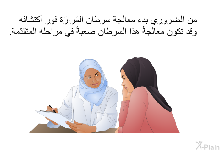 من الضروري بدء معالجة سرطان المَرارَة فور أكتشافه. وقد تكون معالجةُ هذا السرطان صعبةً في مراحله المتقدِّمة.