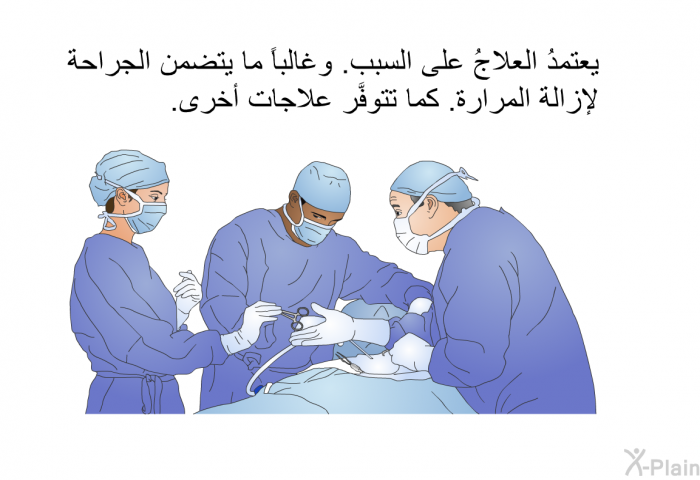 يعتمدُ العلاجُ على السبب. وغالباً ما يتضمن الجراحة لإزالة المرارة. كما تتوفَّر علاجات أخرى.